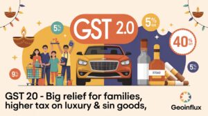 What Gets Cheaper Under GST 2.0