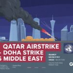 Israel Qatar Airstrike 2025: Why Israel’s Shocking Doha Strike Could Change Middle East Forever