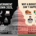 The US Government Shutdown 2025