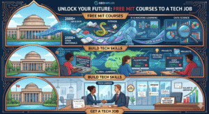 Free MIT Courses