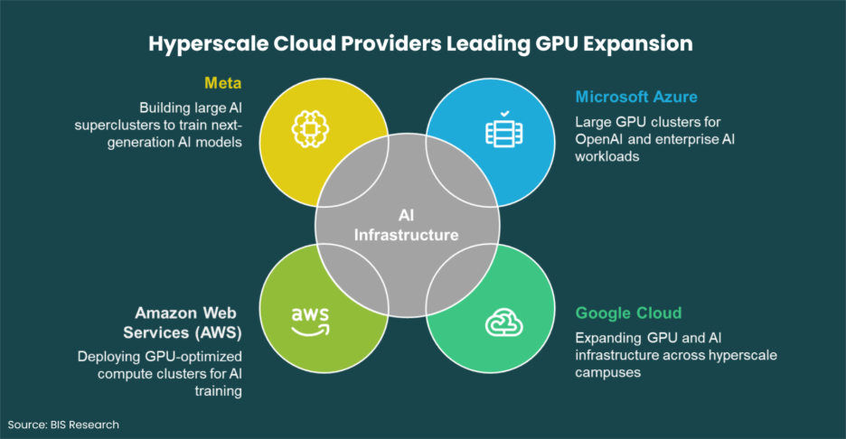 ScaleOps Solving Cost Challenges in the AI Infrastructure Race?