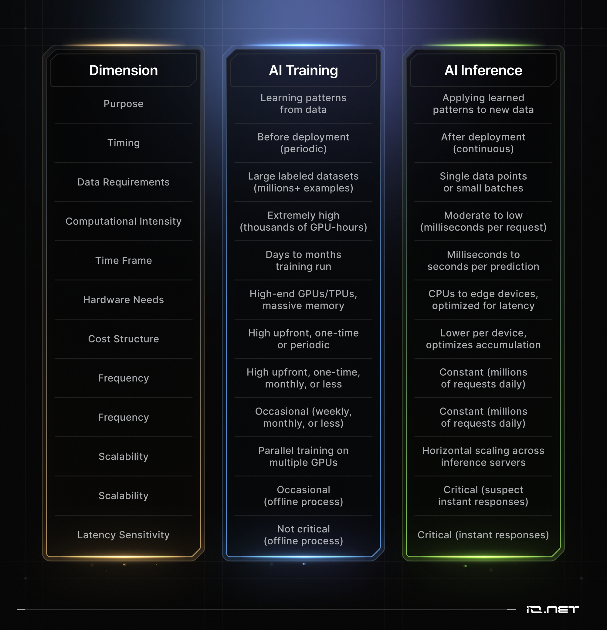 AI Chip Competition Nvidia vs Startups Evolving with Rebellions